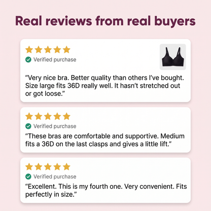 Real reviews from verified buyers