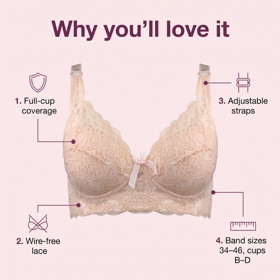 Full-Coverage Lace Comfort Bra